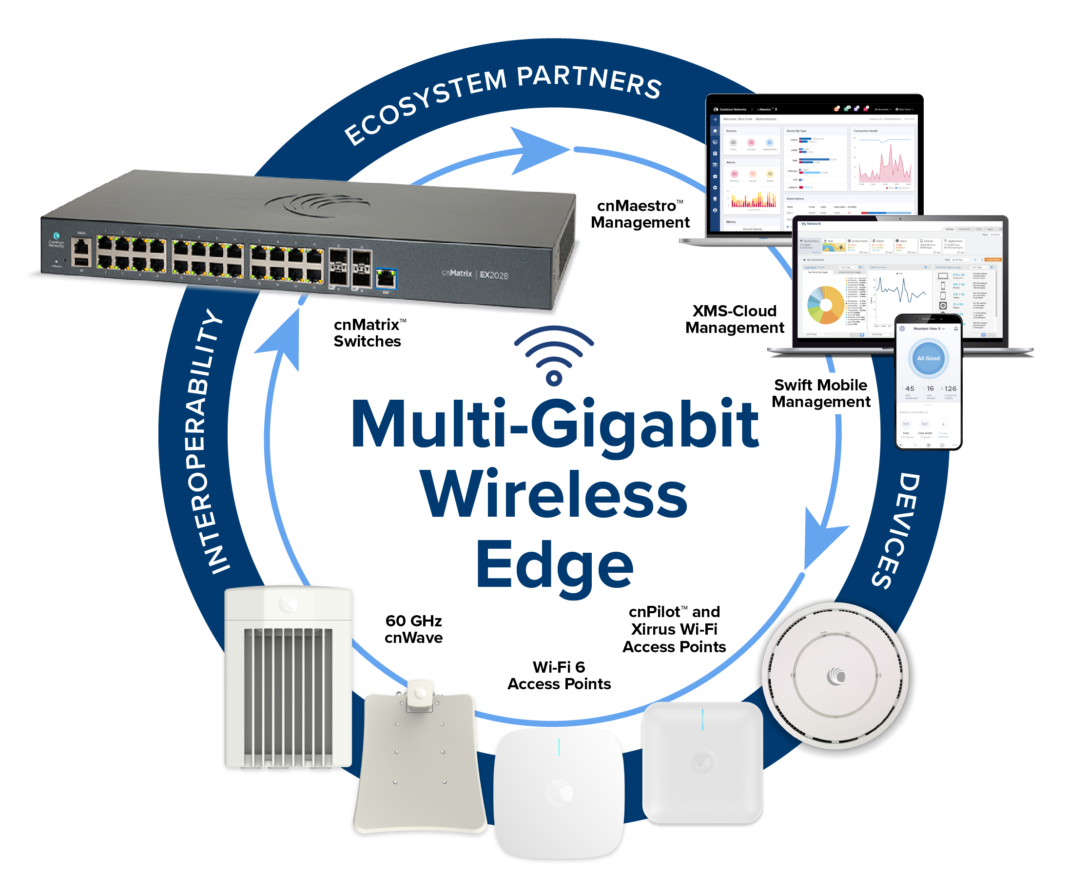 Foto de Cambium Networks