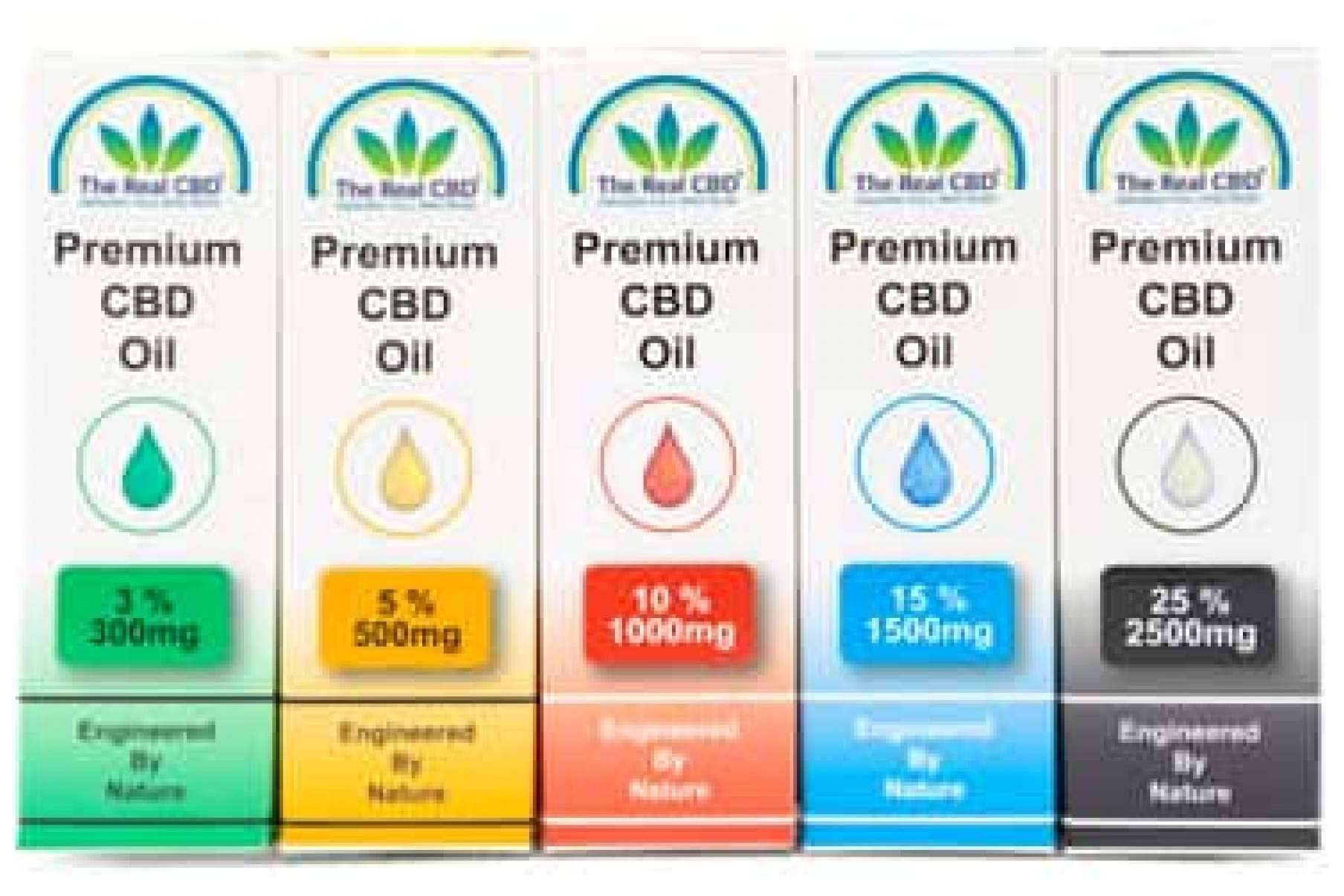 CBDrocks informa sobre la efectividad del CBD para aliviar el dolor que produce la fibromialgia